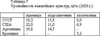 Советская цивилизация т.2 - t7.jpg