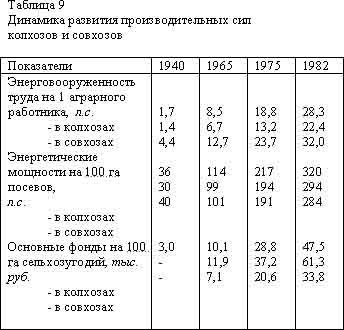 Советская цивилизация т.2 - t9.jpg
