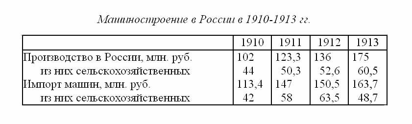 Столыпин — отец русской революции - _3.jpg