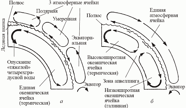 Удивительная палеонтология. История земли и жизни на ней - i_042.png