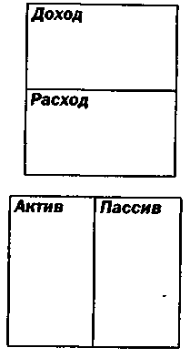 Руководство богатого папы по инвестированию - i_028.png