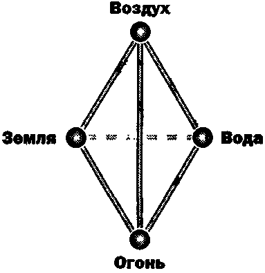 Руководство богатого папы по инвестированию - i_057.png