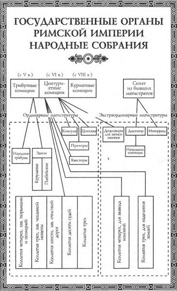 Первый человек в Риме - _pic05.jpg
