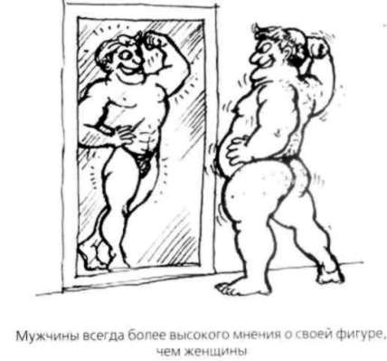 Почему мужчины хотят секса, а женщины любви - new23.jpg