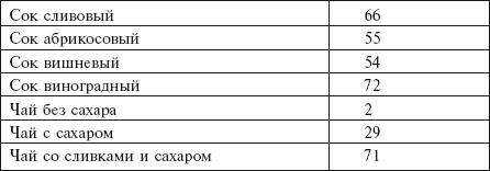 Самая важная российская книга мамы. Беременность. Роды. Первые годы - i_064.png