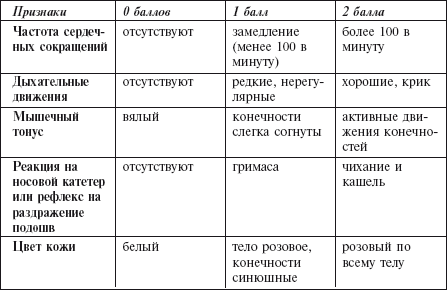 Самая важная российская книга мамы. Беременность. Роды. Первые годы - i_110.png