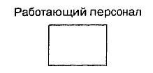 Deadline. Роман об управлении проектами - pic98_1.jpg