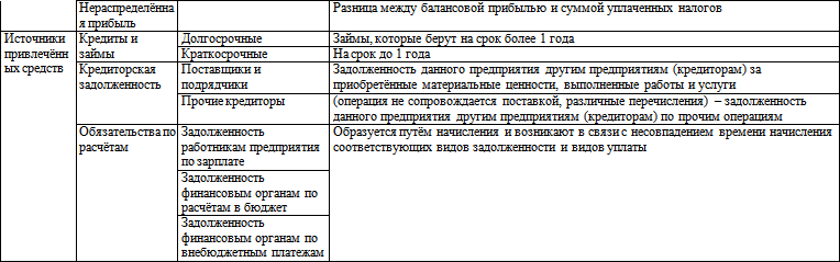 Мастер продаж. Самоучитель - i_004.png
