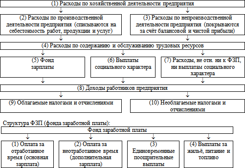 Мастер продаж. Самоучитель - i_028.png