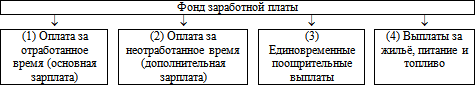 Мастер продаж. Самоучитель - i_029.png