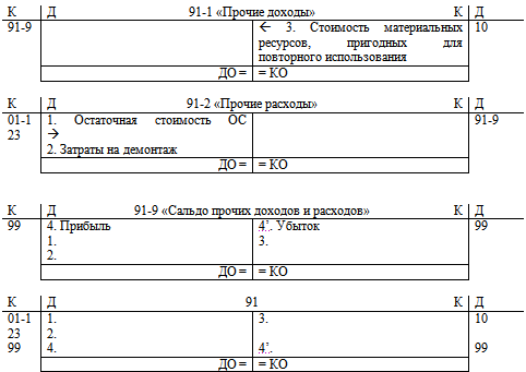 Мастер продаж. Самоучитель - i_030.png