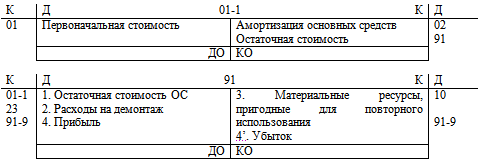 Мастер продаж. Самоучитель - i_031.png