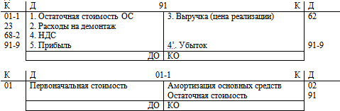 Мастер продаж. Самоучитель - i_032.png