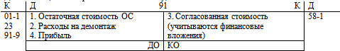 Мастер продаж. Самоучитель - i_033.png