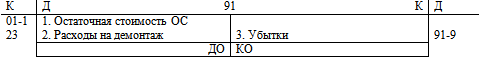 Мастер продаж. Самоучитель - i_034.png