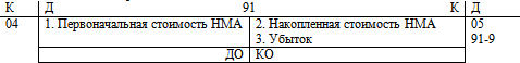 Мастер продаж. Самоучитель - i_036.png