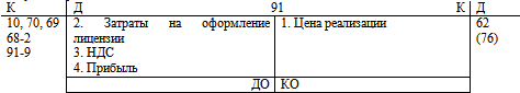 Мастер продаж. Самоучитель - i_037.png