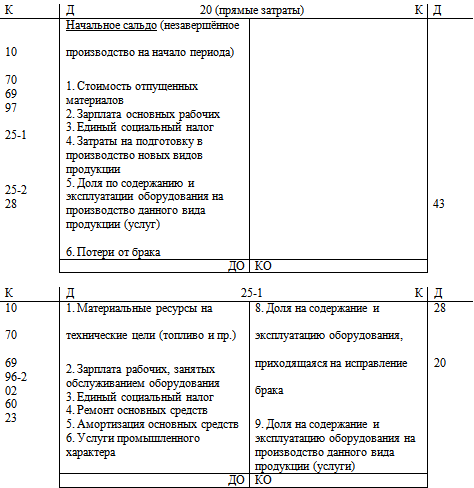 Мастер продаж. Самоучитель - i_038.png