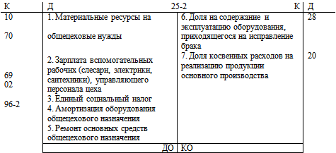 Мастер продаж. Самоучитель - i_039.png