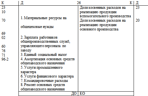 Мастер продаж. Самоучитель - i_040.png