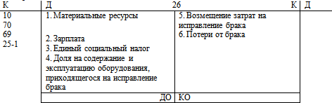 Мастер продаж. Самоучитель - i_041.png