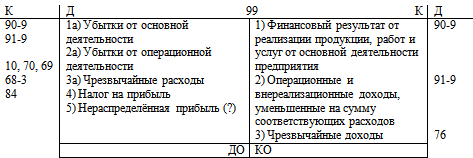 Мастер продаж. Самоучитель - i_042.png