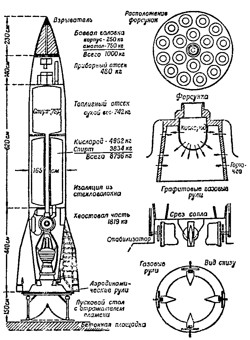 Атомный таран XX века - i_009.png