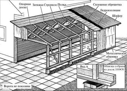 Деревянные дома, бани, печи и камины, гараж, теплица, изгороди, дачная мебель - any2fbimgloader174.jpg