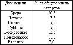 НЛО: Операция «Троянский конь» - _1.jpg