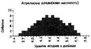 Вальсируя с медведями - pic_14.jpg