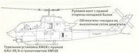 Вертолеты. Иллюстрированная энциклопедия - _202.jpg