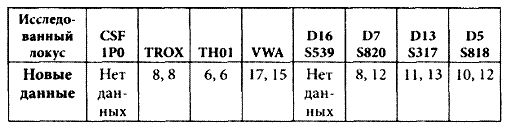 Жестокие игры - pic_3.png