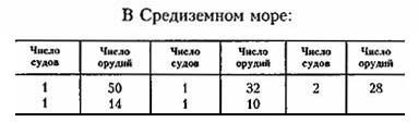 Морская война - pic_17.jpg