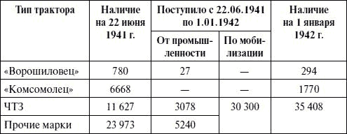 Артиллерия в Великой Отечественной войне - i_005.png