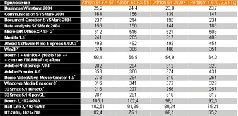 Журнал «Компьютерра» №29 от 16 августа 2005 года - pic_21.jpg
