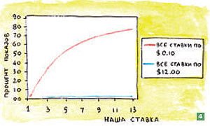 Журнал «Компьютерра» № 21 от 06 июня 2006 года - _641q13f2.jpg