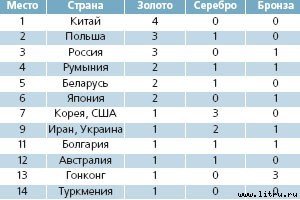 Журнал «Компьютерра» № 31 от 29 августа 2006 года - _651d3e2.jpg