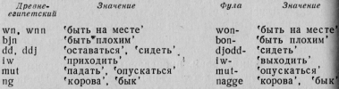 Колесницы в пустыне - image25.png