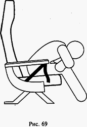 Школа выживания при авариях и стихийных бедствиях - any2fbimgloader67.png