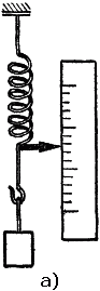 Физика для всех. Движение. Теплота - pic010_01.png