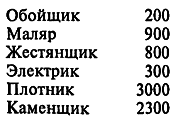 Самые знаменитые головоломки мира - pic_243.png