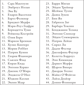 Сто имен - _005.png