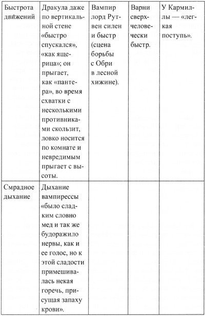 Леди в саване - tabl04.jpg