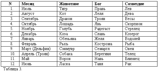 Волхвы. Часть 1 - i_004.png