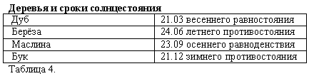 Волхвы. Часть 1 - i_006.png