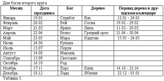 Волхвы. Часть 1 - i_007.png