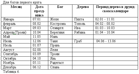Волхвы. Часть 1 - i_008.png