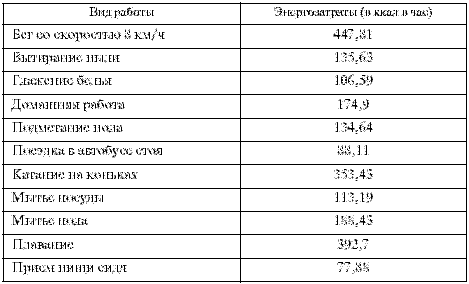 Новая энциклопедия для девочек - i_008.png