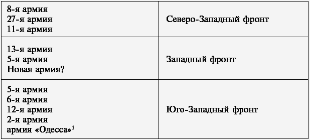 Оккупация Европы. Военный дневник начальника Генерального штаба. 1939–1941 - t113.png