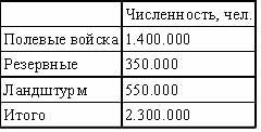 Германский генеральный штаб - doc2fb_image_02000009.jpg